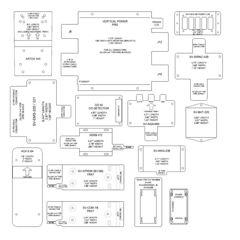 Dynon Remote Unit Template Kit, Acrylic - Steinair Inc.