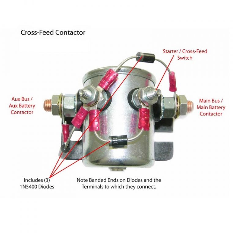 Cross-Feed Contactor Relay, 12v - Steinair Inc.