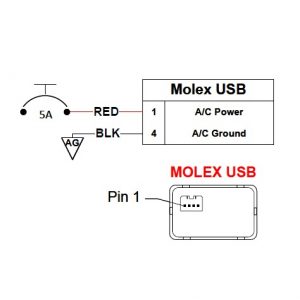 USB-DUAL-AC